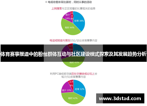 体育赛事报道中的粉丝群体互动与社区建设模式探索及其发展趋势分析
