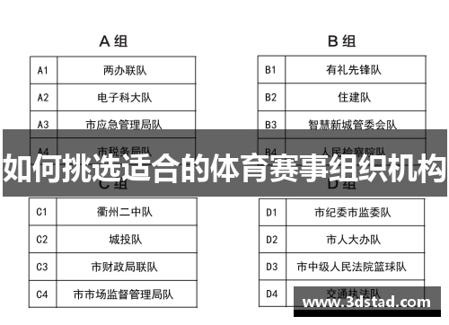 如何挑选适合的体育赛事组织机构