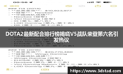 DOTA2最新配合排行榜揭晓V5战队荣登第六名引发热议